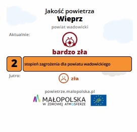 Informacja o wystąpieniu ryzyka przekroczenia norm jakości powietrza w gminie Wieprz